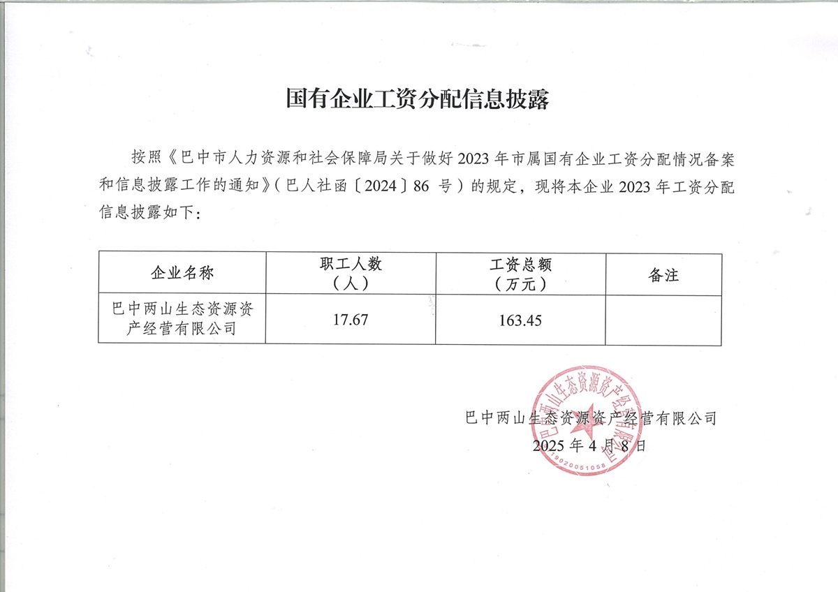 巴中兩山生態(tài)資源資產經(jīng)營有限公司2023年工資分配信息披露